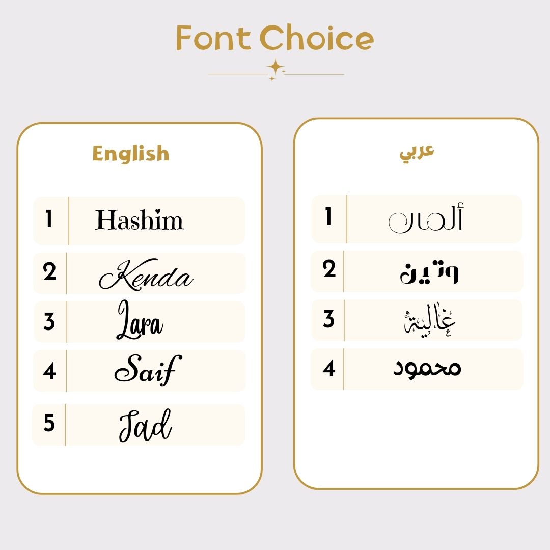 Twins Baby Milestone Blanket - Unisex Design (The Twin Land)