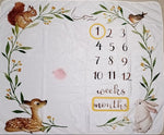 Baby milestone blanket with animals and numbers on a tiled floor